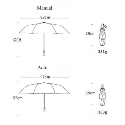 Rano - Beige &amp; Green Stripe Compact Umbrella (Auto/Manual)